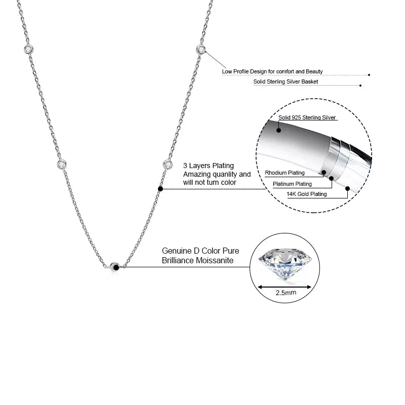 Moissanite Necklace 14k Gold Color