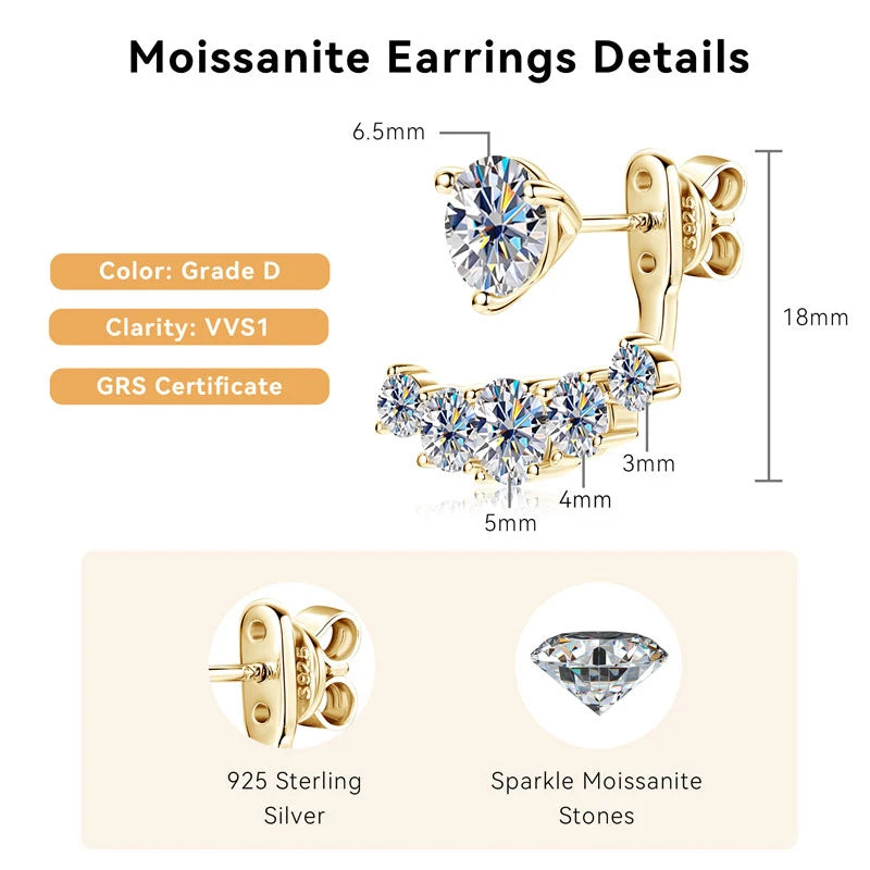 Full Moissanite Earring 925 Sterling Silver Stud Earring