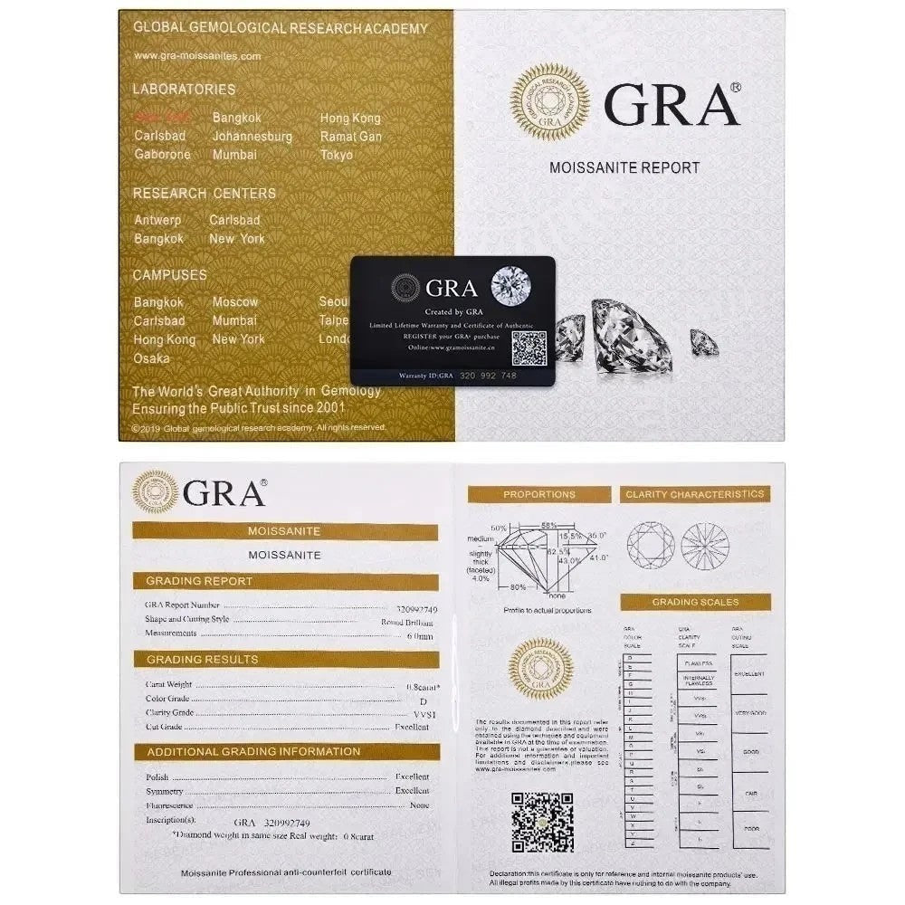 Bee-Bees D Color VVS1 Moissanite triple row half eternity band in S925 Sterling Silver with 18k white gold plating. GRA certified.