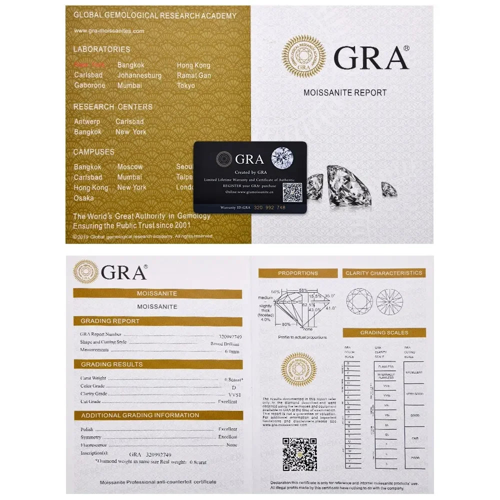 Bee-Bees GRA moissanite report and certificate of authenticity for D color VVS1 clover earrings