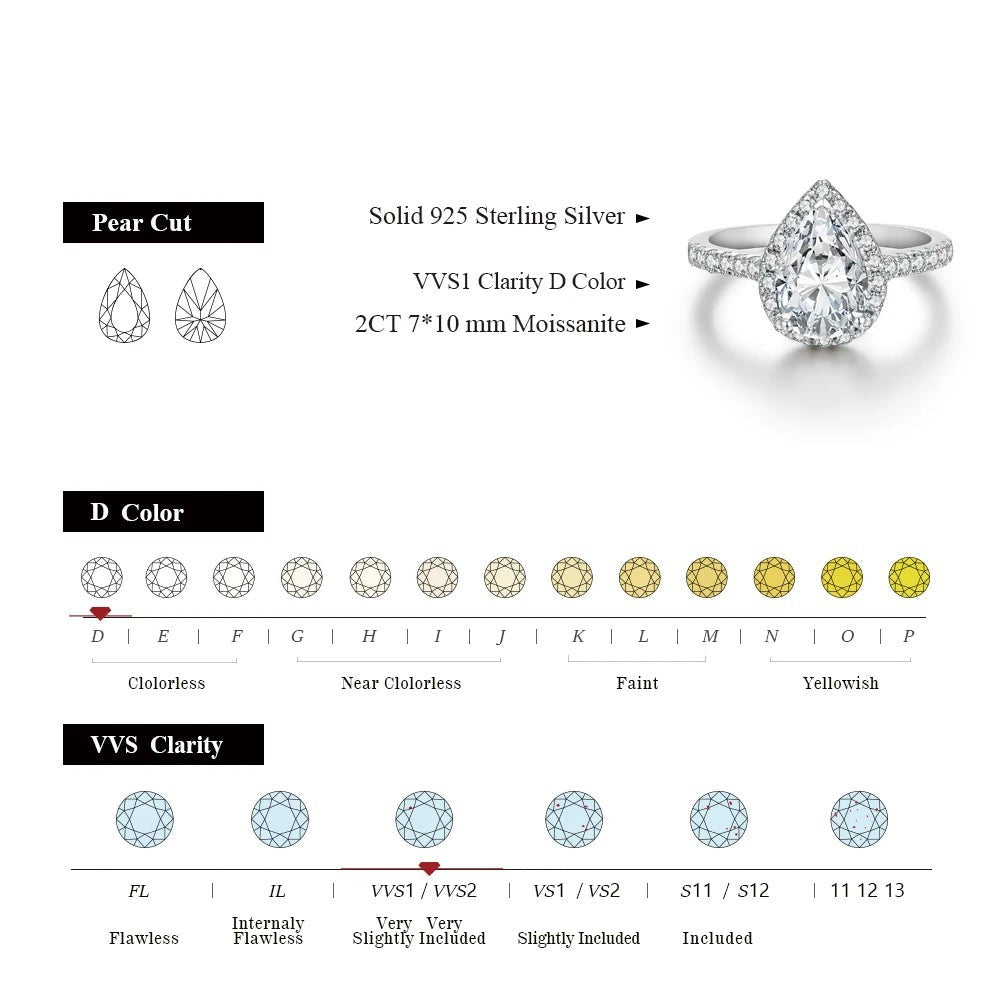 Bee-Bees 2.0CT pear cut moissanite engagement ring with VVS1 D color stone on a 925 sterling silver band