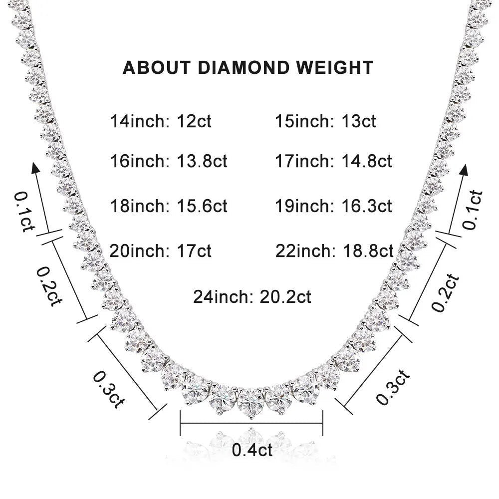 Bee-Bee's 18k white gold plated silver triple-claw moissanite tennis necklace with 3mm stones and a secure clasp.